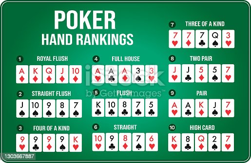 poker