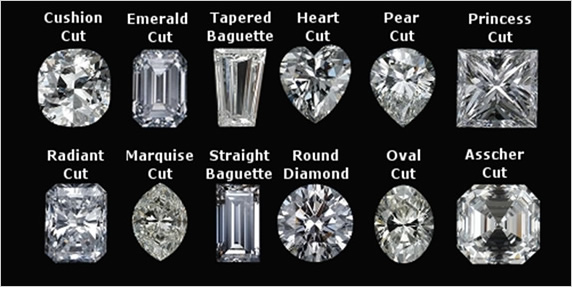 diamont shape chart