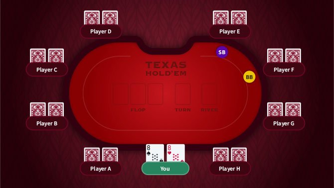 Online poker